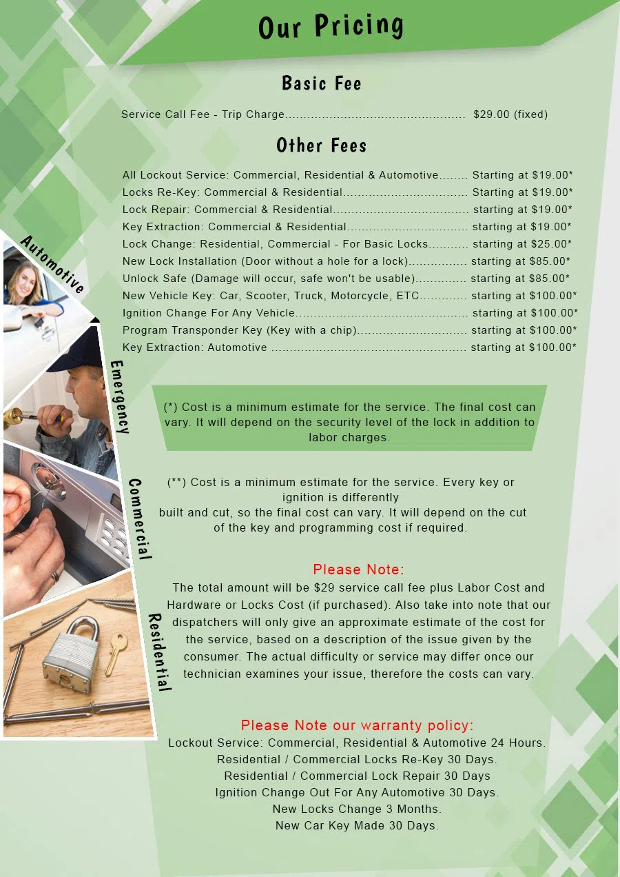 Newark Expert Locksmith Newark, NJ 973-512-5415 - Pricelist-2